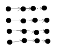 Информационный граф умножения матрицы на вектор.png