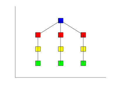 Inf graph.png